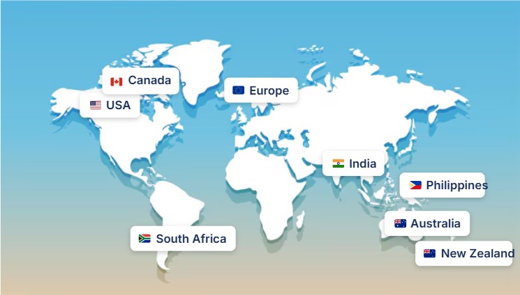 NIHAM Global Locations